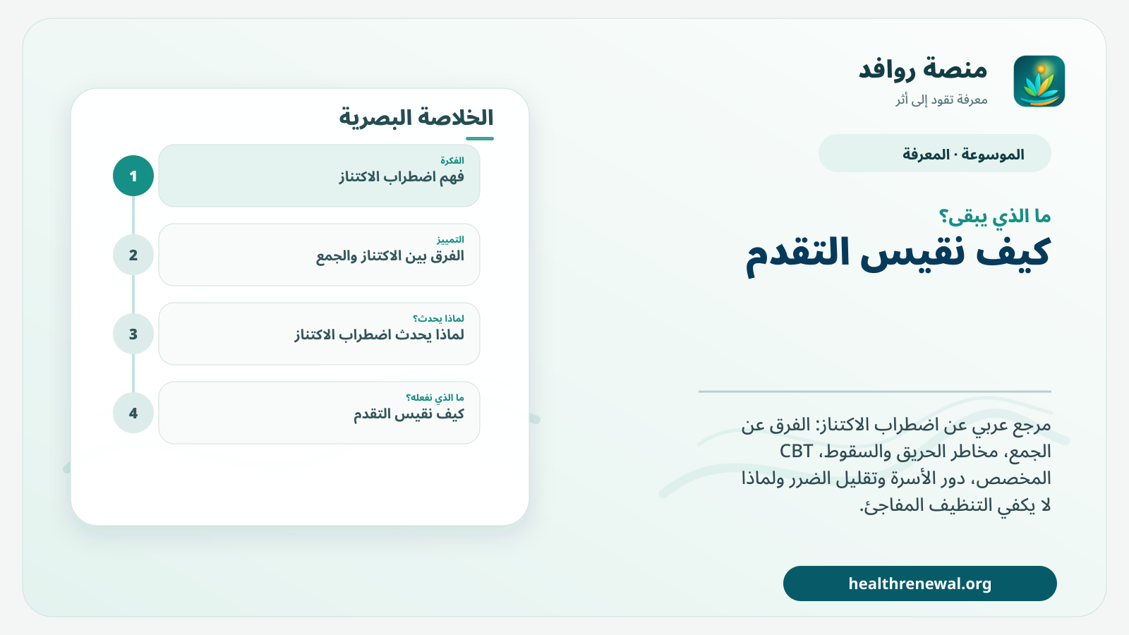 مخطط ختامي من منصة روافد يلخص «اضطراب الاكتناز: التشخيص والعلاج وخطة السلامة دون تنظيف قسري» ويعرض أهم المحاور والخطوات التالية