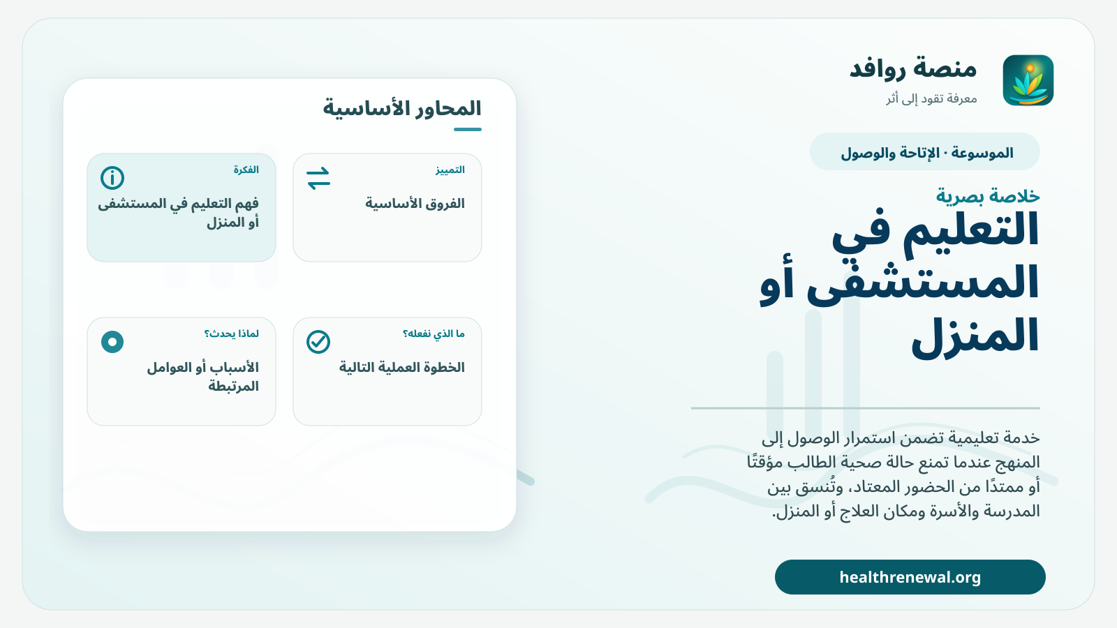 صورة بارزة من منصة روافد تلخص «التعليم في المستشفى أو المنزل» بصريًا وفق محاور الصفحة الأساسية
