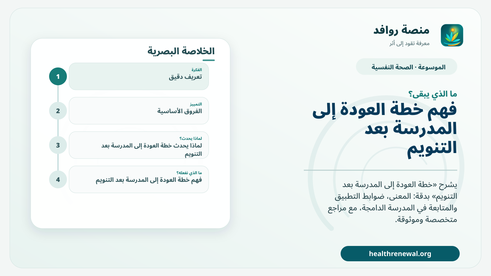 مخطط ختامي من منصة روافد يلخص «خطة العودة إلى المدرسة بعد التنويم» ويعرض أهم المحاور والخطوات التالية