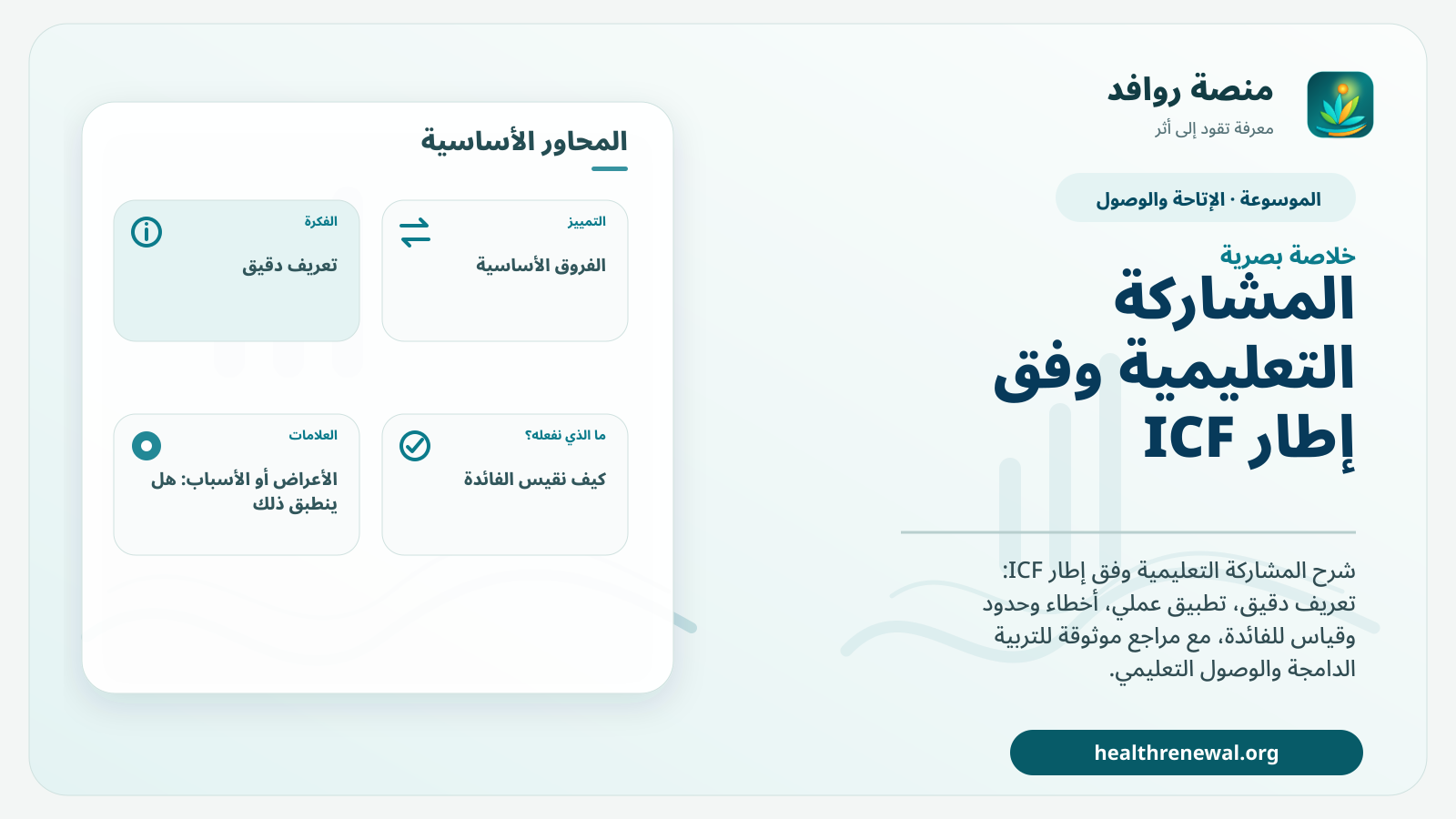 صورة بارزة من منصة روافد تلخص «المشاركة التعليمية وفق إطار ICF» بصريًا وفق محاور الصفحة الأساسية
