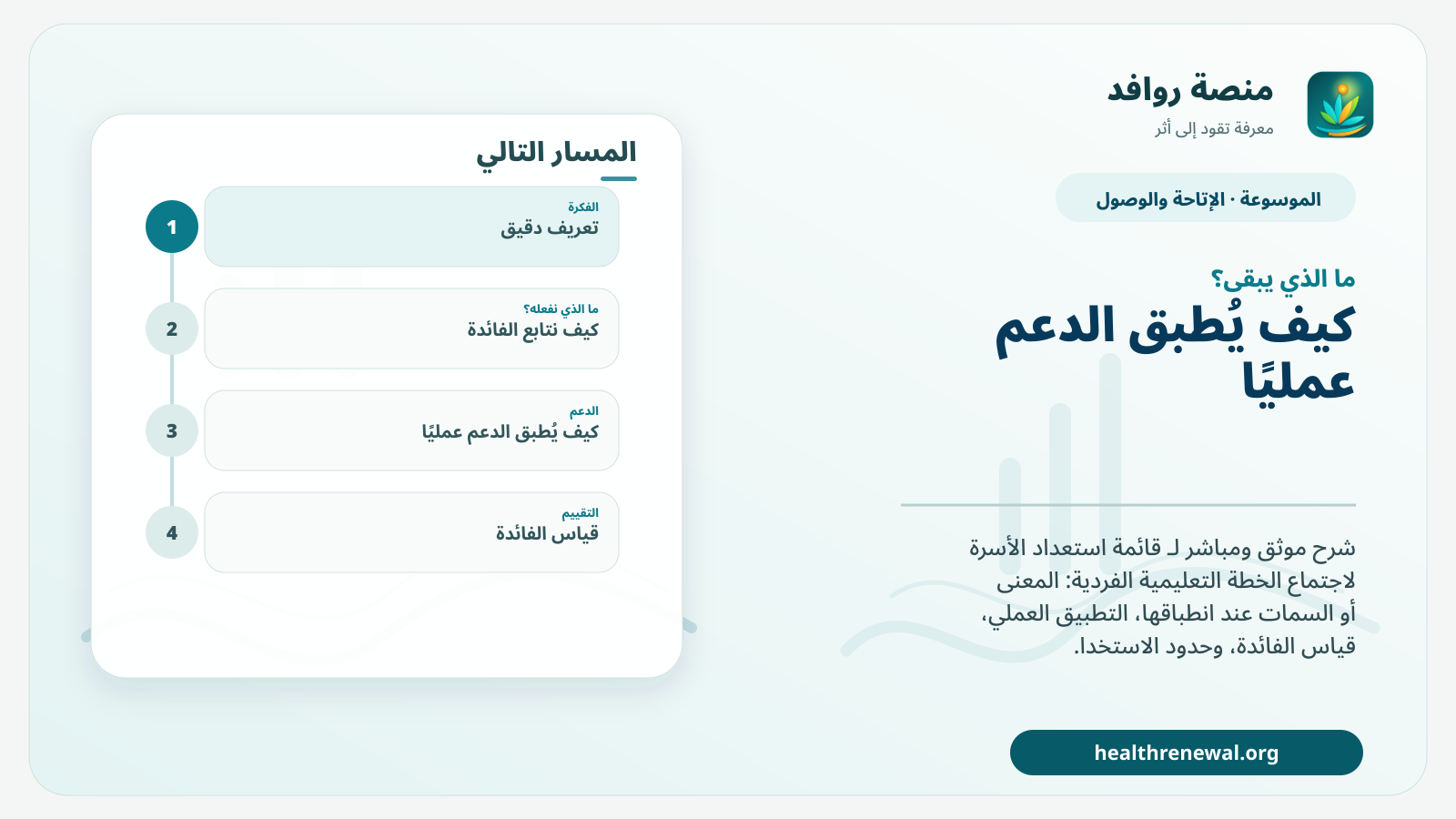 مخطط ختامي من منصة روافد يلخص «قائمة استعداد الأسرة لاجتماع الخطة التعليمية الفردية» ويعرض أهم المحاور والخطوات التالية