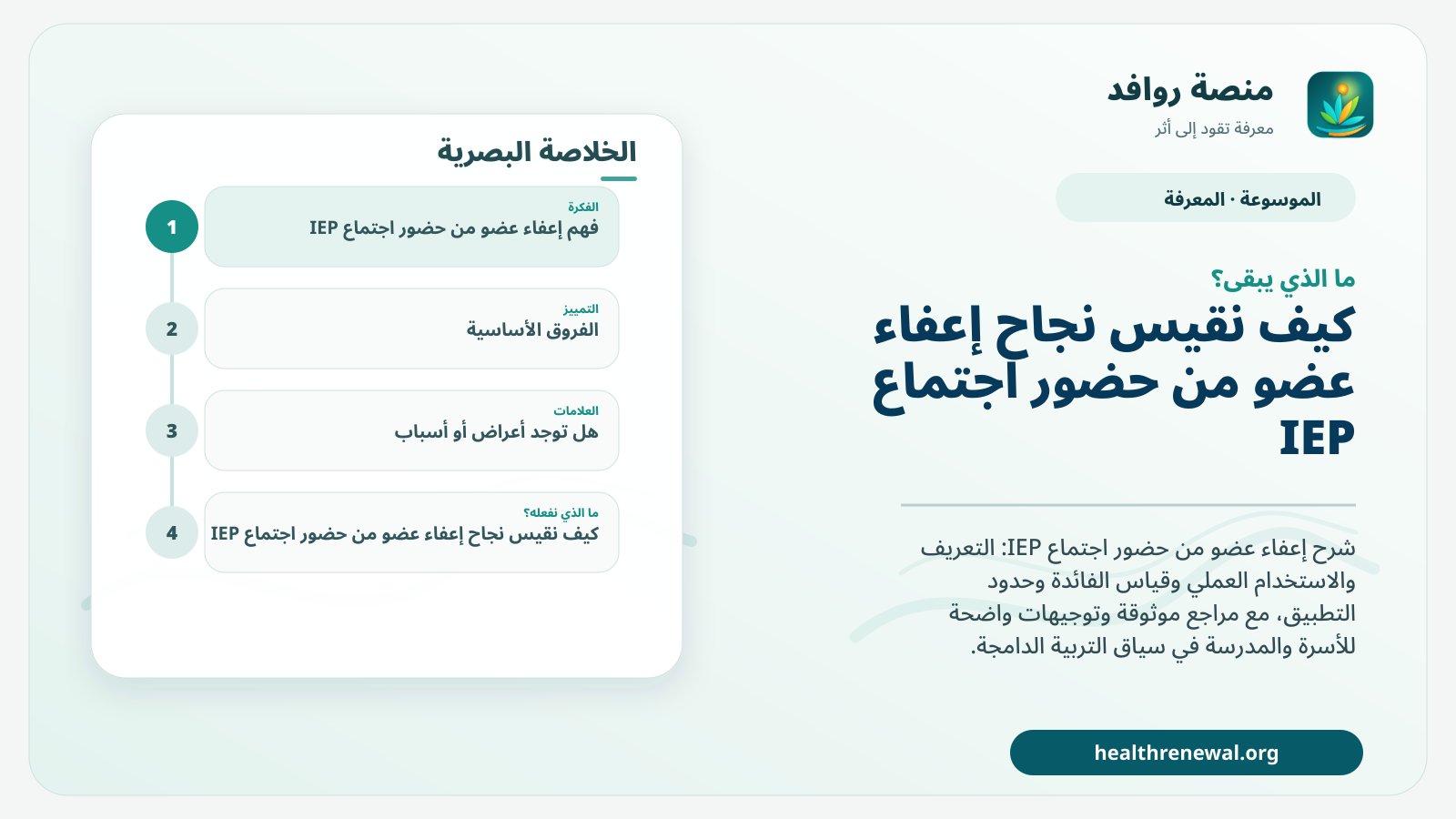 مخطط ختامي من منصة روافد يلخص «إعفاء عضو من حضور اجتماع IEP» ويعرض أهم المحاور والخطوات التالية