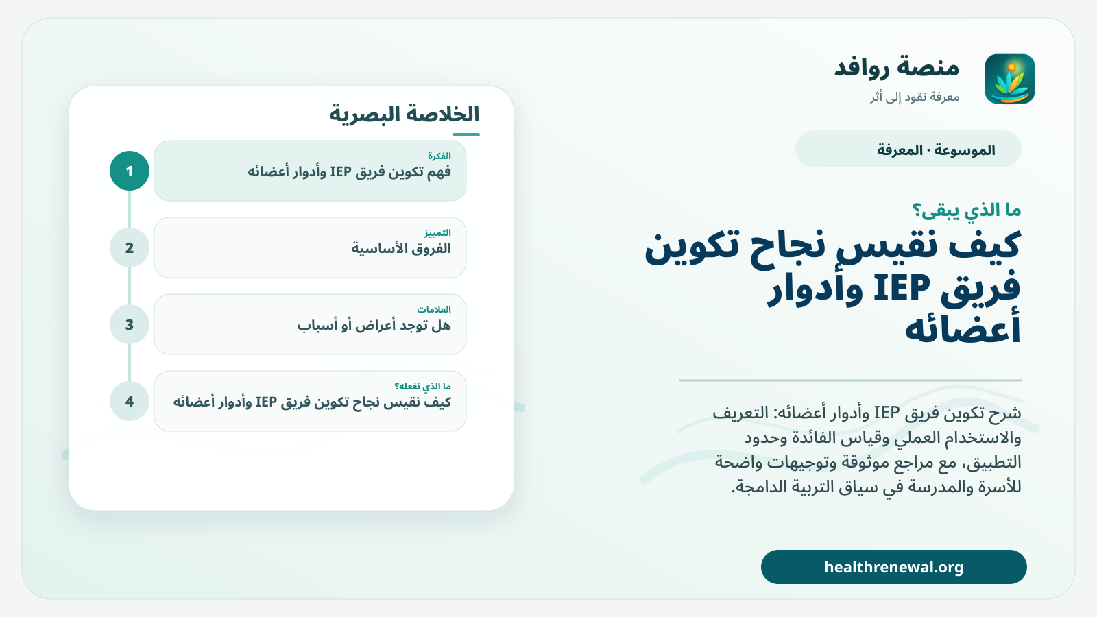 مخطط ختامي من منصة روافد يلخص «تكوين فريق IEP وأدوار أعضائه» ويعرض أهم المحاور والخطوات التالية