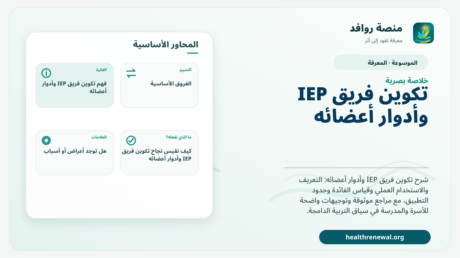 صورة بارزة من منصة روافد تلخص «تكوين فريق IEP وأدوار أعضائه» بصريًا وفق محاور الصفحة الأساسية