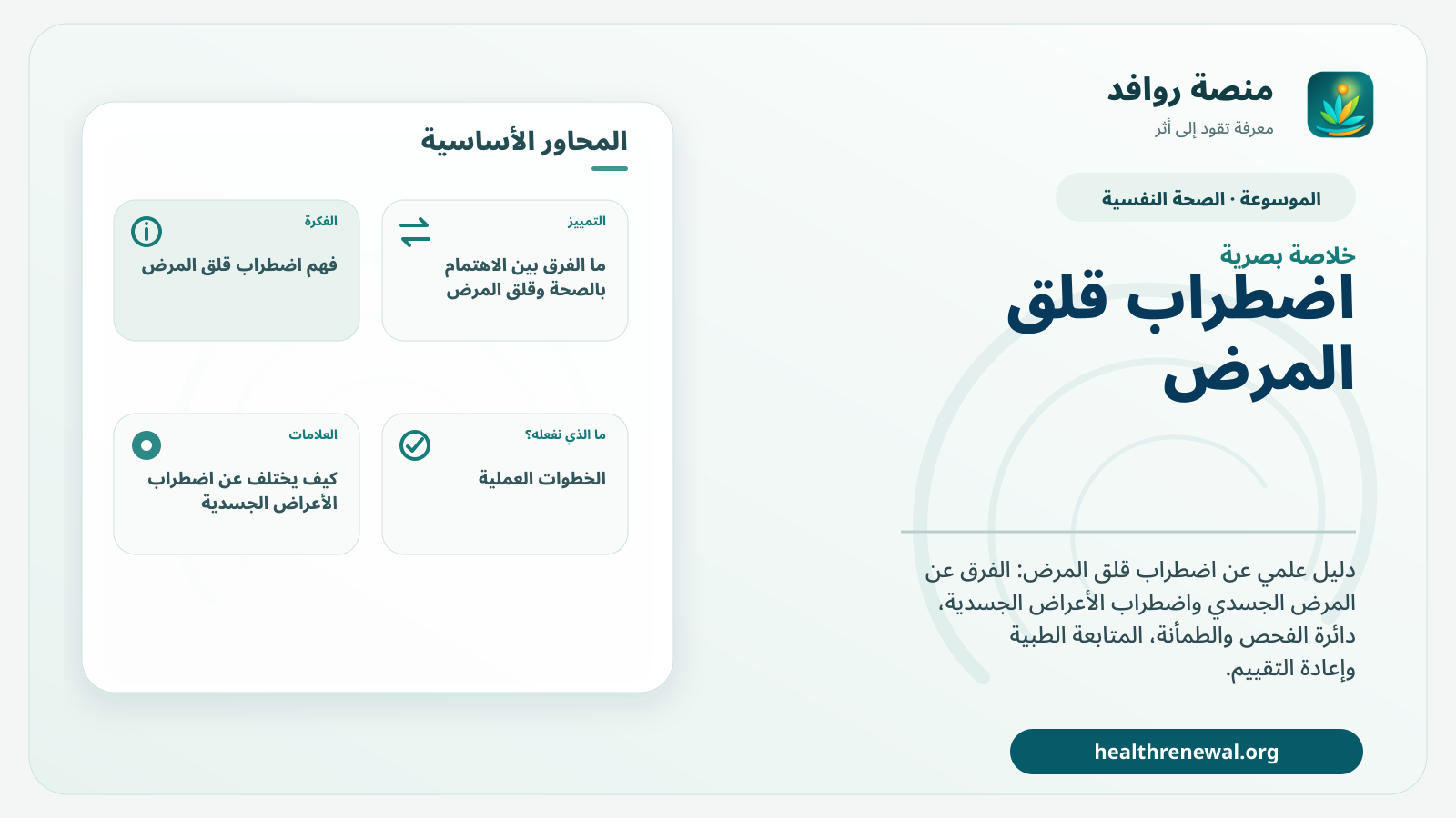 صورة بارزة من منصة روافد تلخص «اضطراب قلق المرض: التشخيص، دائرة الطمأنة، العلاج والمتابعة الآمنة» بصريًا وفق محاور الصفحة الأساسية