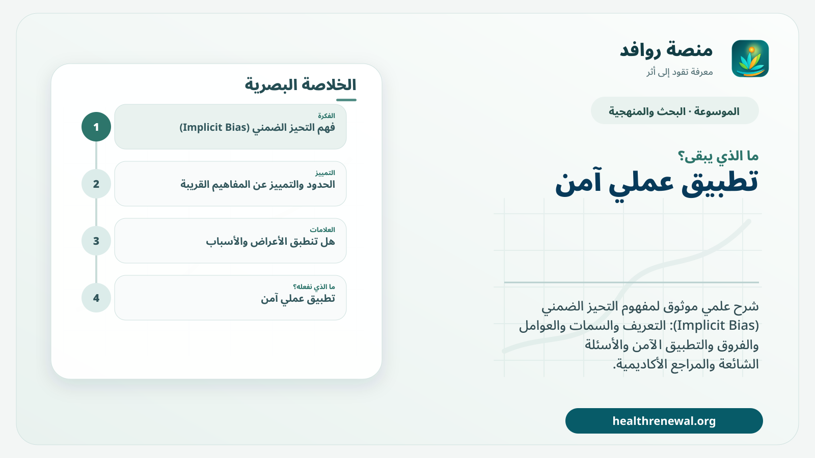 مخطط ختامي من منصة روافد يلخص «التحيز الضمني (Implicit Bias)» ويعرض أهم المحاور والخطوات التالية