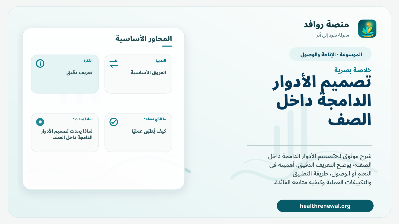 صورة بارزة من منصة روافد تلخص «تصميم الأدوار الدامجة داخل الصف» بصريًا وفق محاور الصفحة الأساسية
