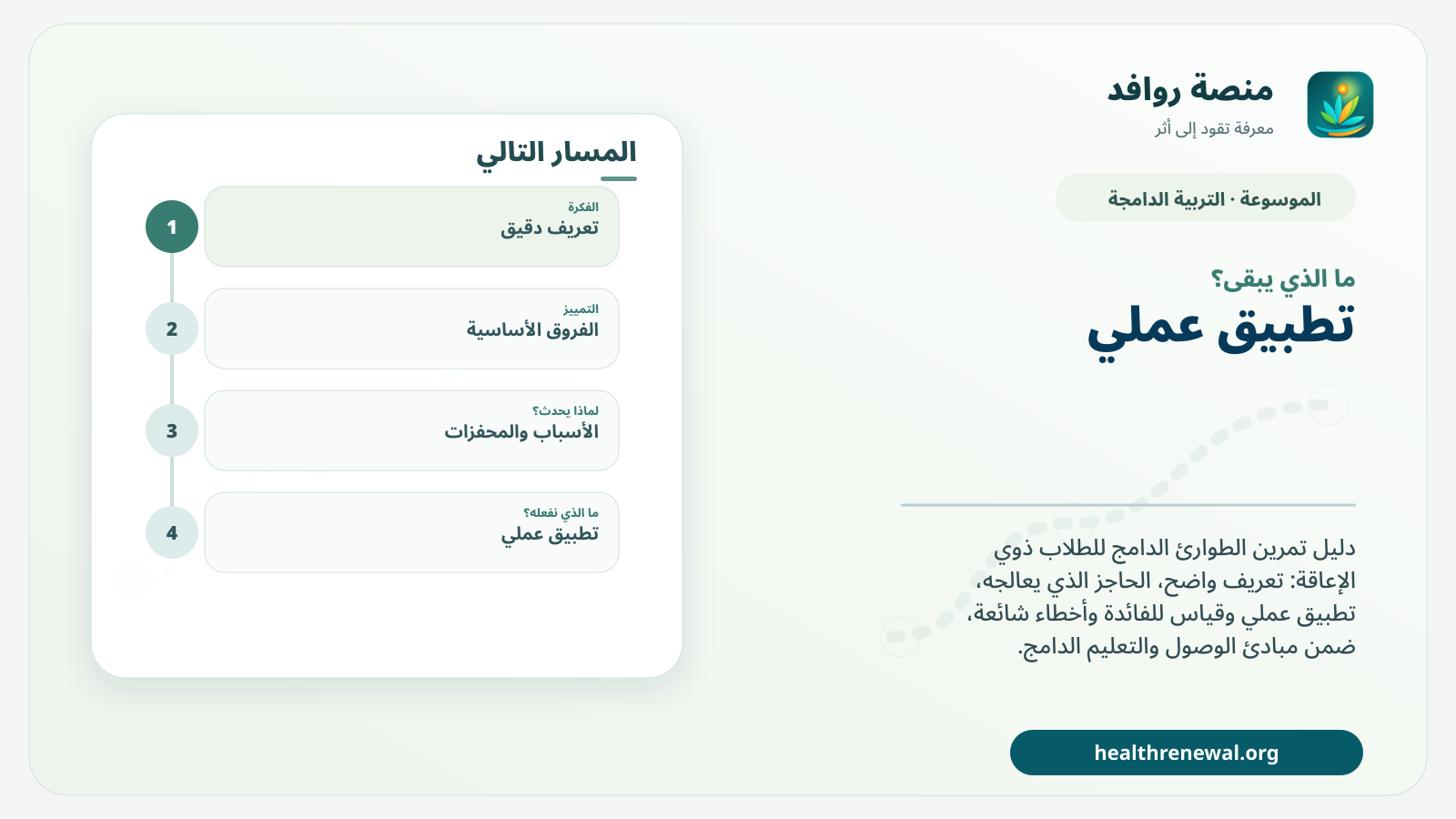مخطط ختامي من منصة روافد يلخص «تمرين الطوارئ الدامج للطلاب ذوي الإعاقة» ويعرض أهم المحاور والخطوات التالية