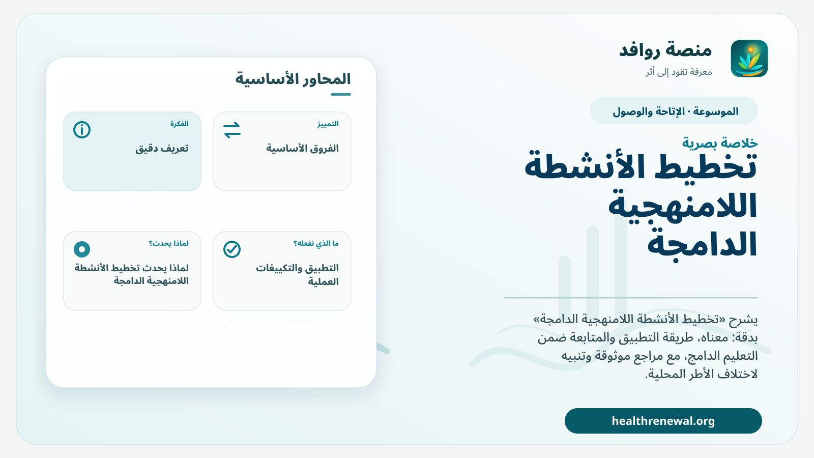 صورة بارزة من منصة روافد تلخص «تخطيط الأنشطة اللامنهجية الدامجة» بصريًا وفق محاور الصفحة الأساسية