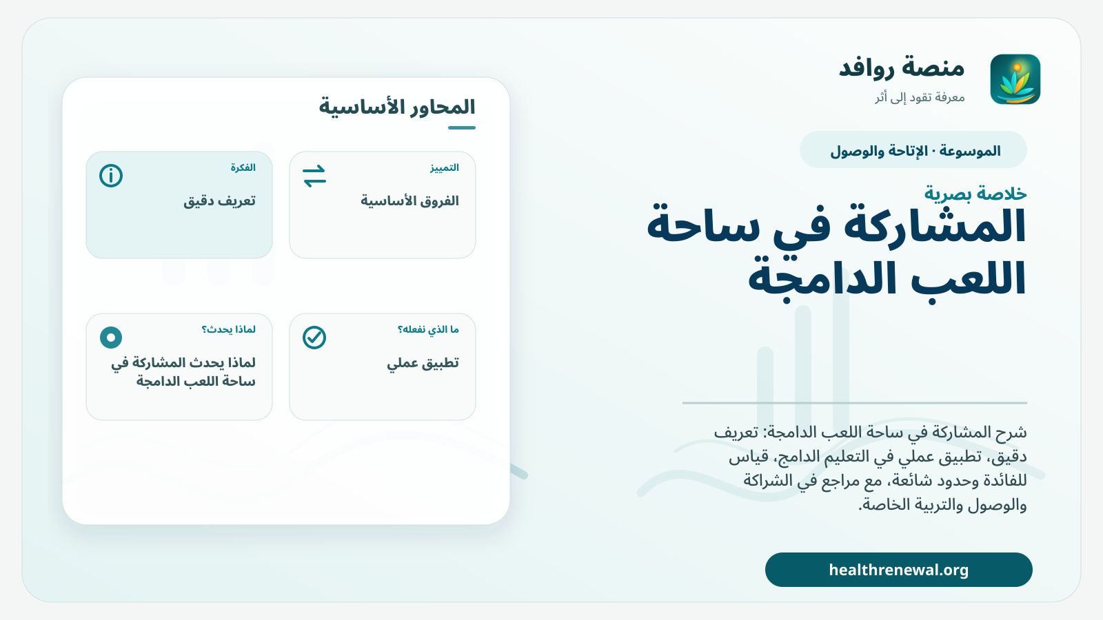 صورة بارزة من منصة روافد تلخص «المشاركة في ساحة اللعب الدامجة» بصريًا وفق محاور الصفحة الأساسية