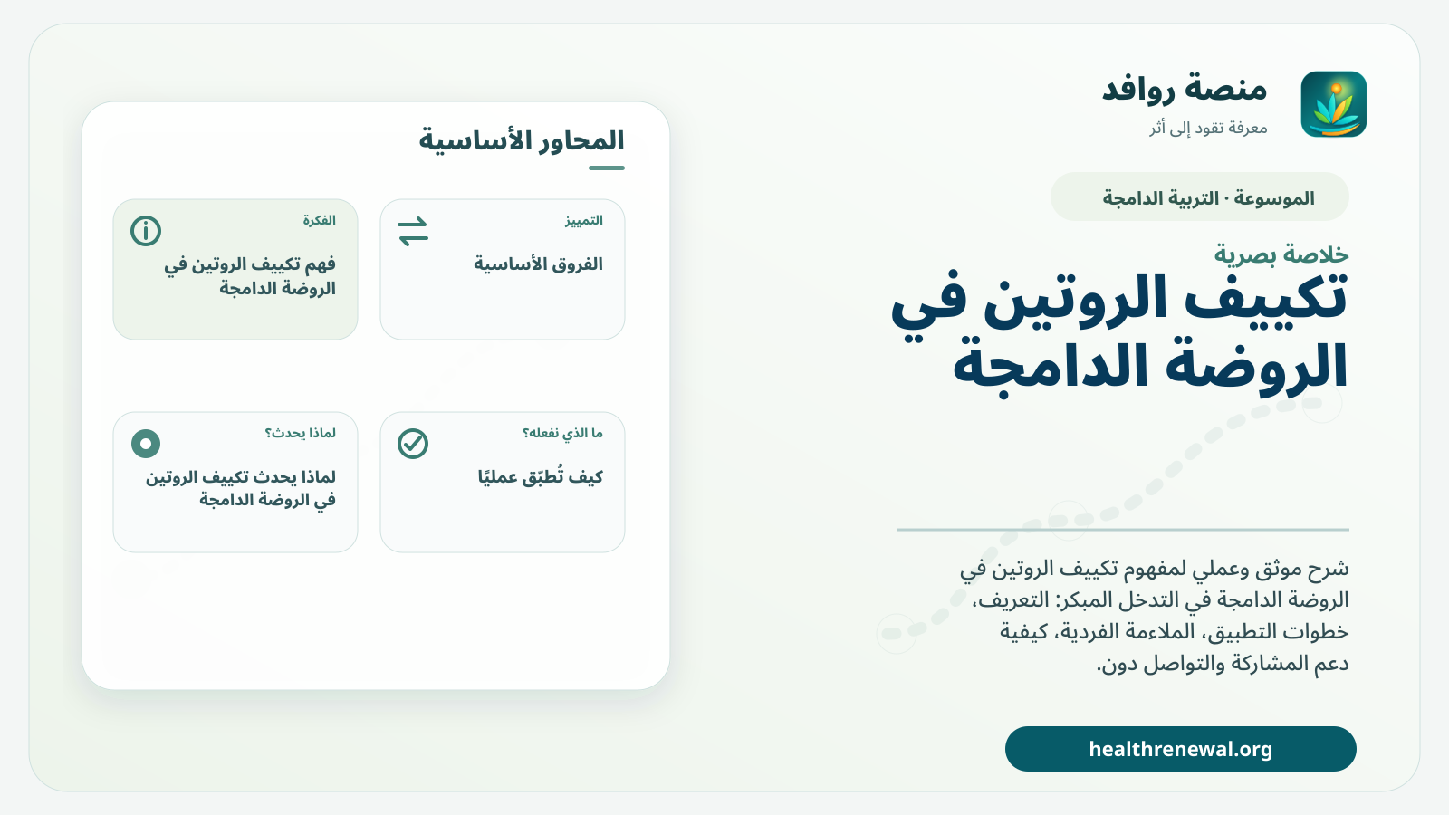 صورة بارزة من منصة روافد تلخص «تكييف الروتين في الروضة الدامجة» بصريًا وفق محاور الصفحة الأساسية