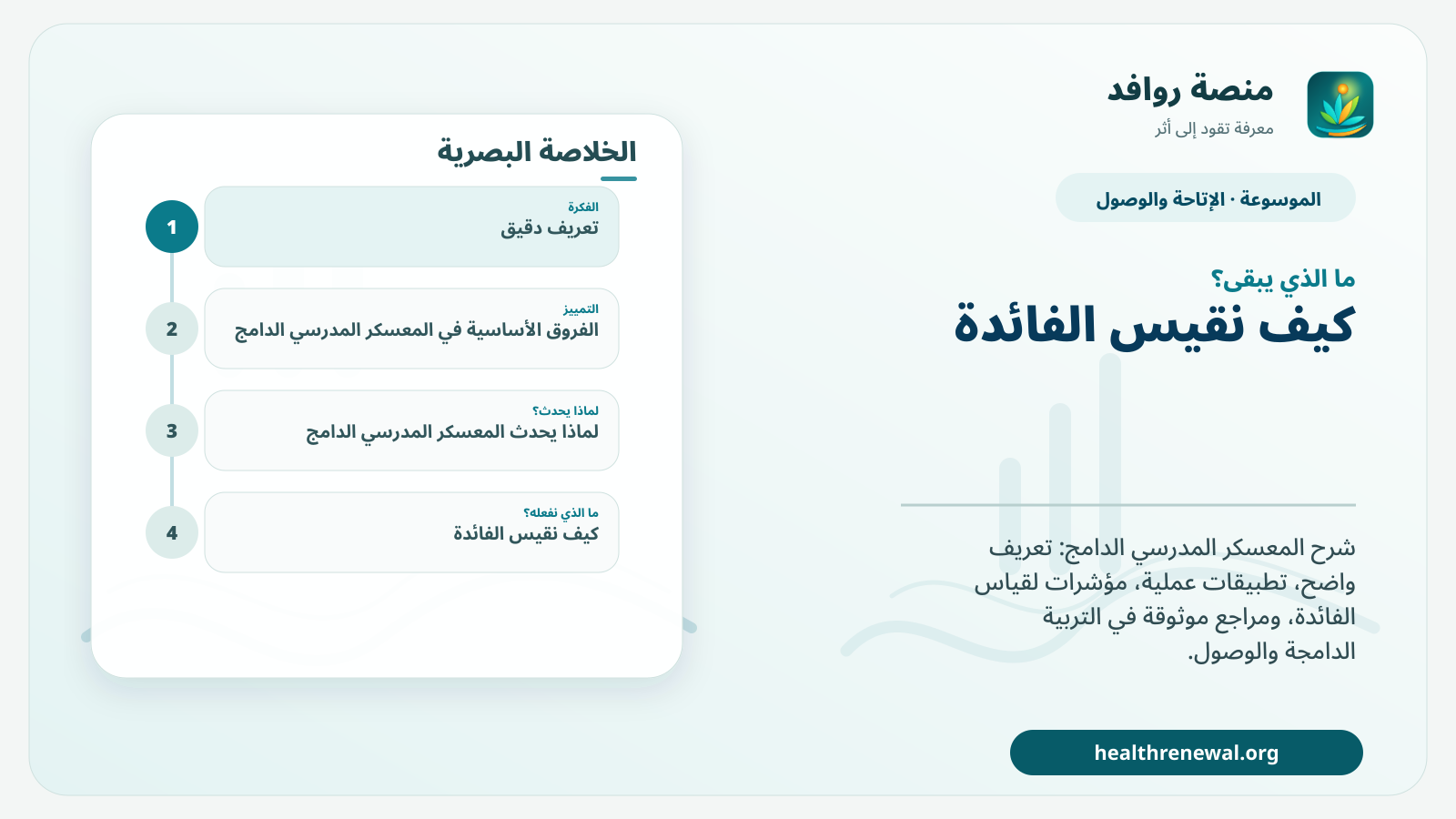 مخطط ختامي من منصة روافد يلخص «المعسكر المدرسي الدامج» ويعرض أهم المحاور والخطوات التالية