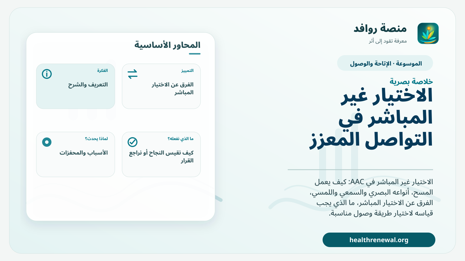 صورة بارزة من منصة روافد تلخص «الاختيار غير المباشر في التواصل المعزز» بصريًا وفق محاور الصفحة الأساسية