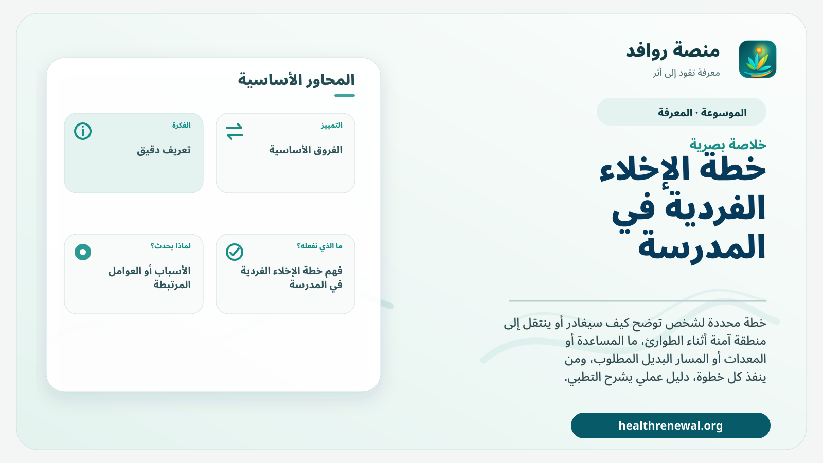 صورة بارزة من منصة روافد تلخص «خطة الإخلاء الفردية في المدرسة» بصريًا وفق محاور الصفحة الأساسية