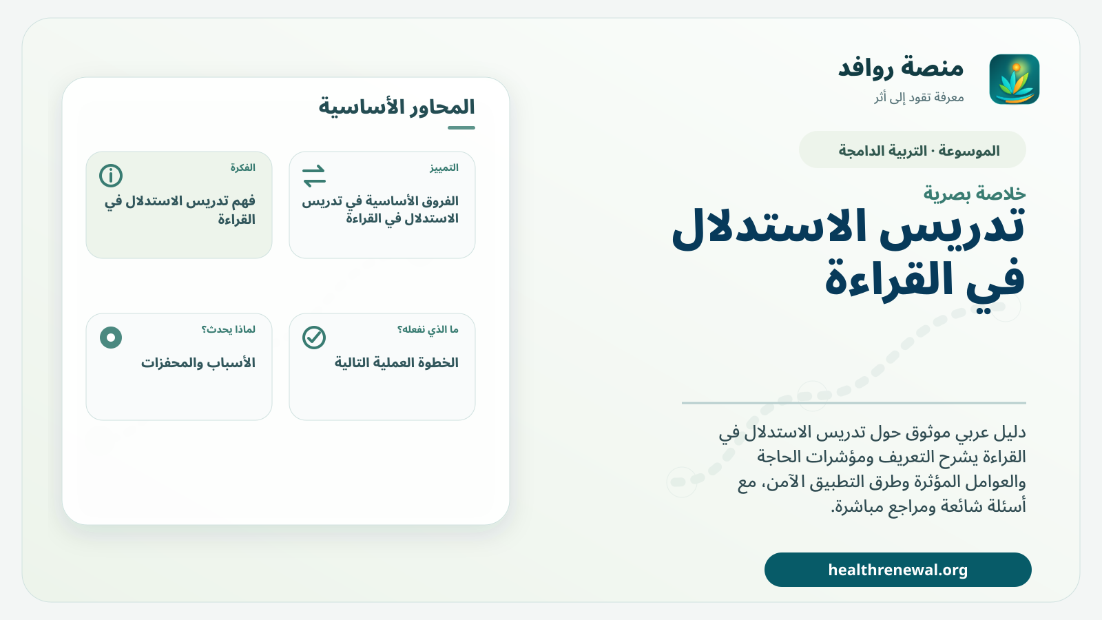 صورة بارزة من منصة روافد تلخص «تدريس الاستدلال في القراءة» بصريًا وفق محاور الصفحة الأساسية