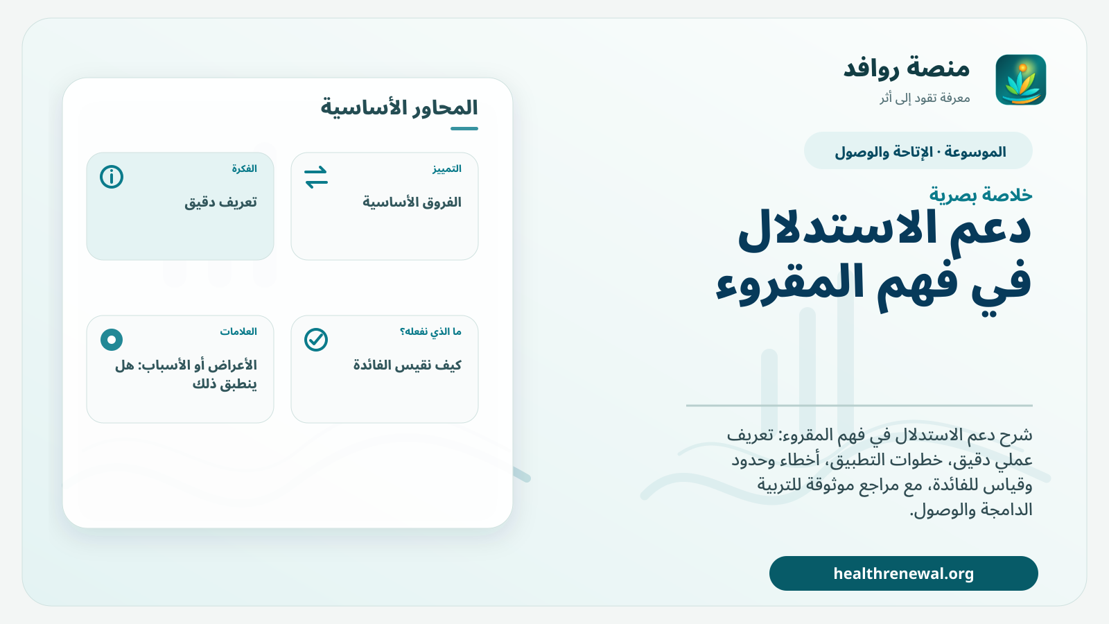 صورة بارزة من منصة روافد تلخص «دعم الاستدلال في فهم المقروء» بصريًا وفق محاور الصفحة الأساسية