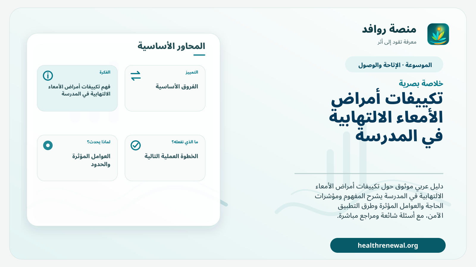 صورة بارزة من منصة روافد تلخص «تكييفات أمراض الأمعاء الالتهابية في المدرسة» بصريًا وفق محاور الصفحة الأساسية