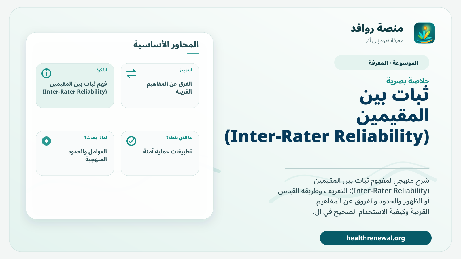صورة بارزة من منصة روافد تلخص «ثبات بين المقيمين (Inter-Rater Reliability)» بصريًا وفق محاور الصفحة الأساسية