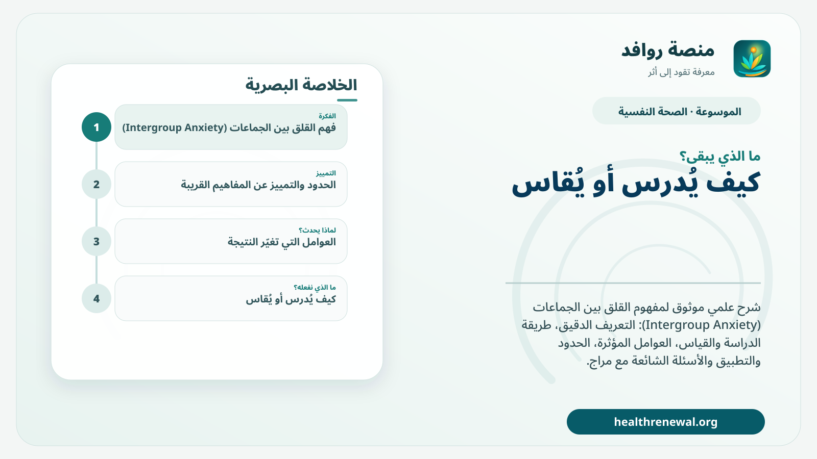 مخطط ختامي من منصة روافد يلخص «القلق بين الجماعات (Intergroup Anxiety)» ويعرض أهم المحاور والخطوات التالية