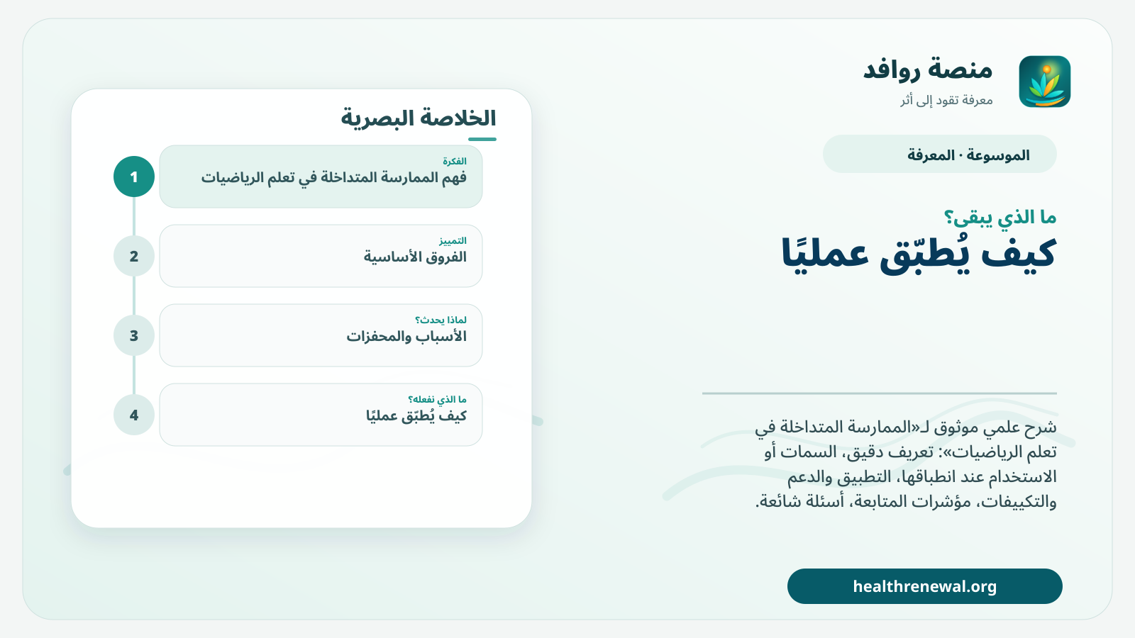 مخطط ختامي من منصة روافد يلخص «الممارسة المتداخلة في تعلم الرياضيات» ويعرض أهم المحاور والخطوات التالية
