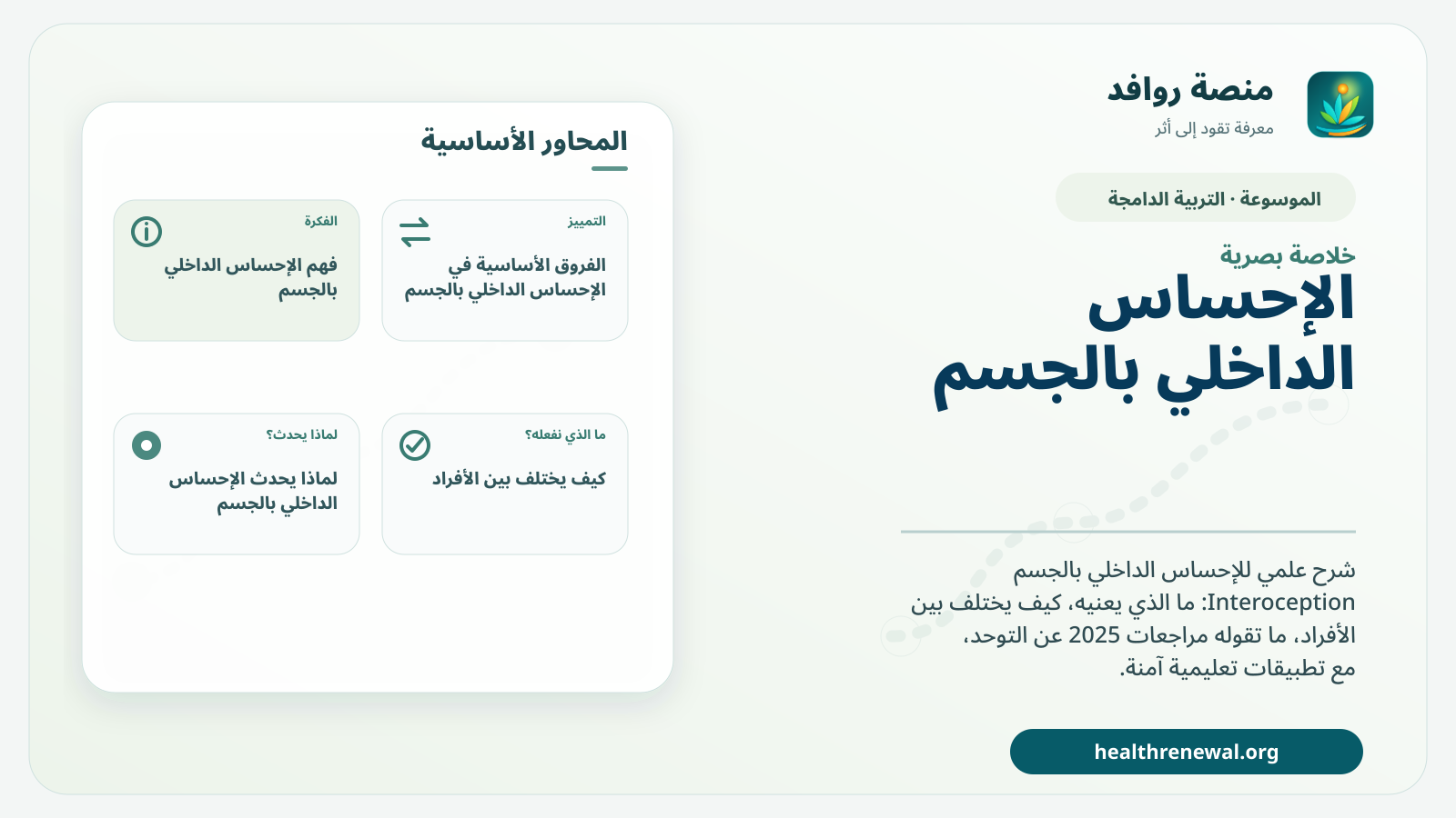 صورة بارزة من منصة روافد تلخص «الإحساس الداخلي بالجسم» بصريًا وفق محاور الصفحة الأساسية