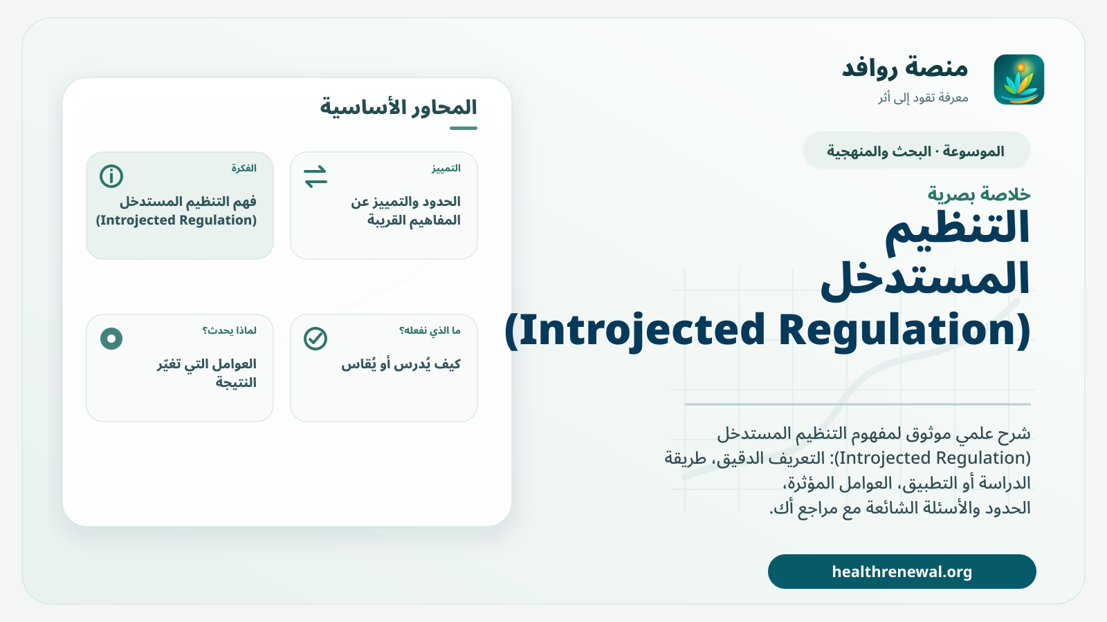صورة بارزة من منصة روافد تلخص «التنظيم المستدخل (Introjected Regulation)» بصريًا وفق محاور الصفحة الأساسية