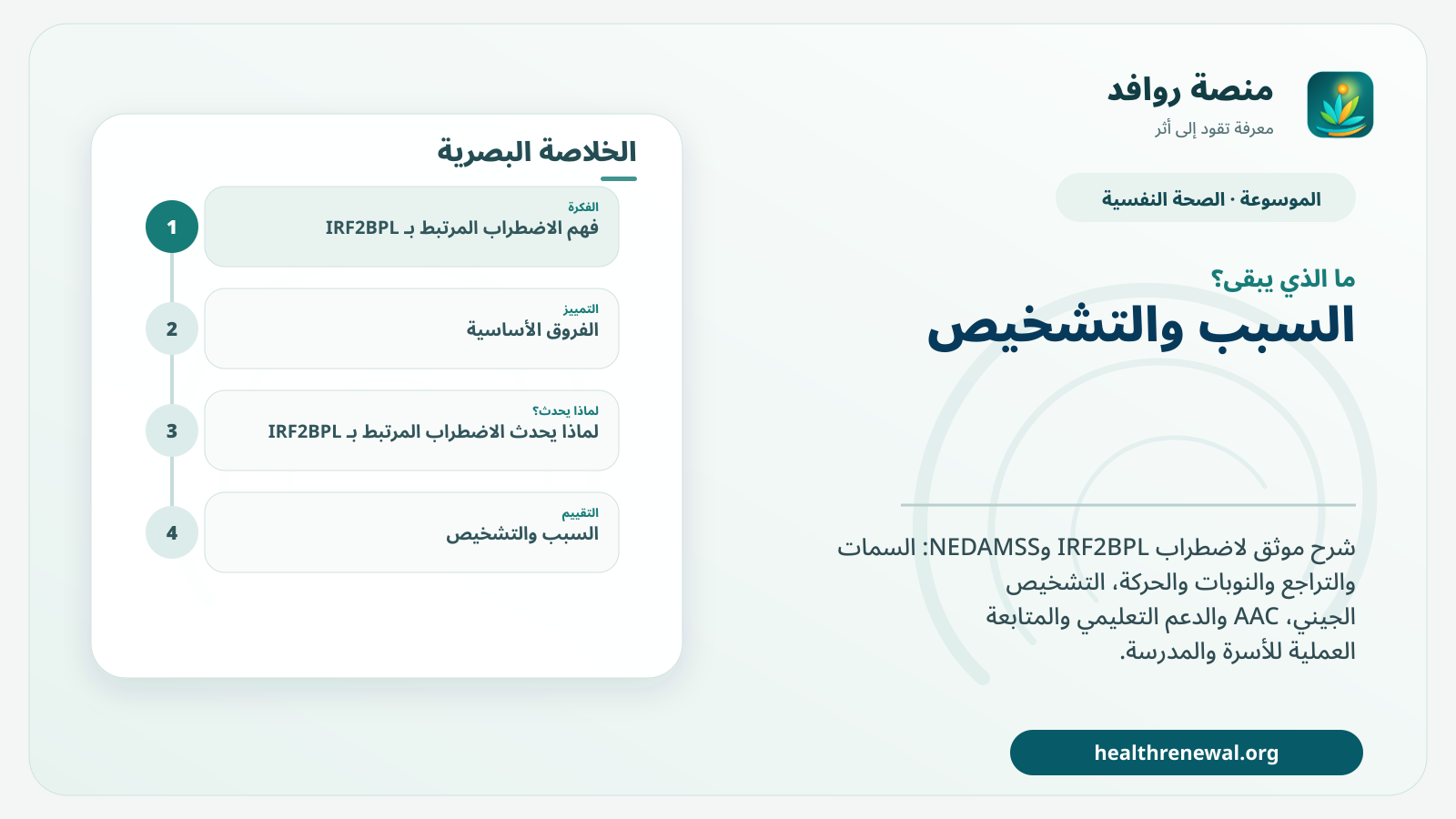 مخطط ختامي من منصة روافد يلخص «الاضطراب المرتبط بـ IRF2BPL» ويعرض أهم المحاور والخطوات التالية