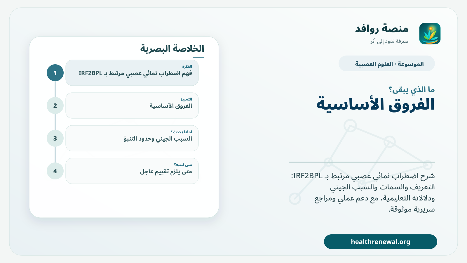 مخطط ختامي من منصة روافد يلخص «اضطراب نمائي عصبي مرتبط بـ IRF2BPL» ويعرض أهم المحاور والخطوات التالية