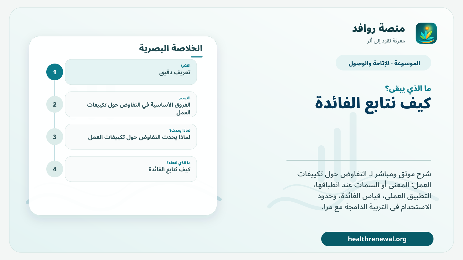 مخطط ختامي من منصة روافد يلخص «التفاوض حول تكييفات العمل» ويعرض أهم المحاور والخطوات التالية