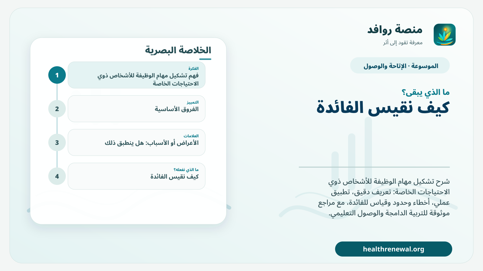 مخطط ختامي من منصة روافد يلخص «تشكيل مهام الوظيفة للأشخاص ذوي الاحتياجات الخاصة» ويعرض أهم المحاور والخطوات التالية