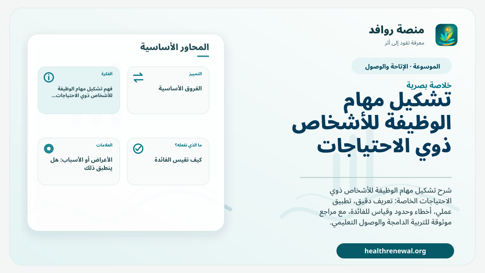 صورة بارزة من منصة روافد تلخص «تشكيل مهام الوظيفة للأشخاص ذوي الاحتياجات الخاصة» بصريًا وفق محاور الصفحة الأساسية