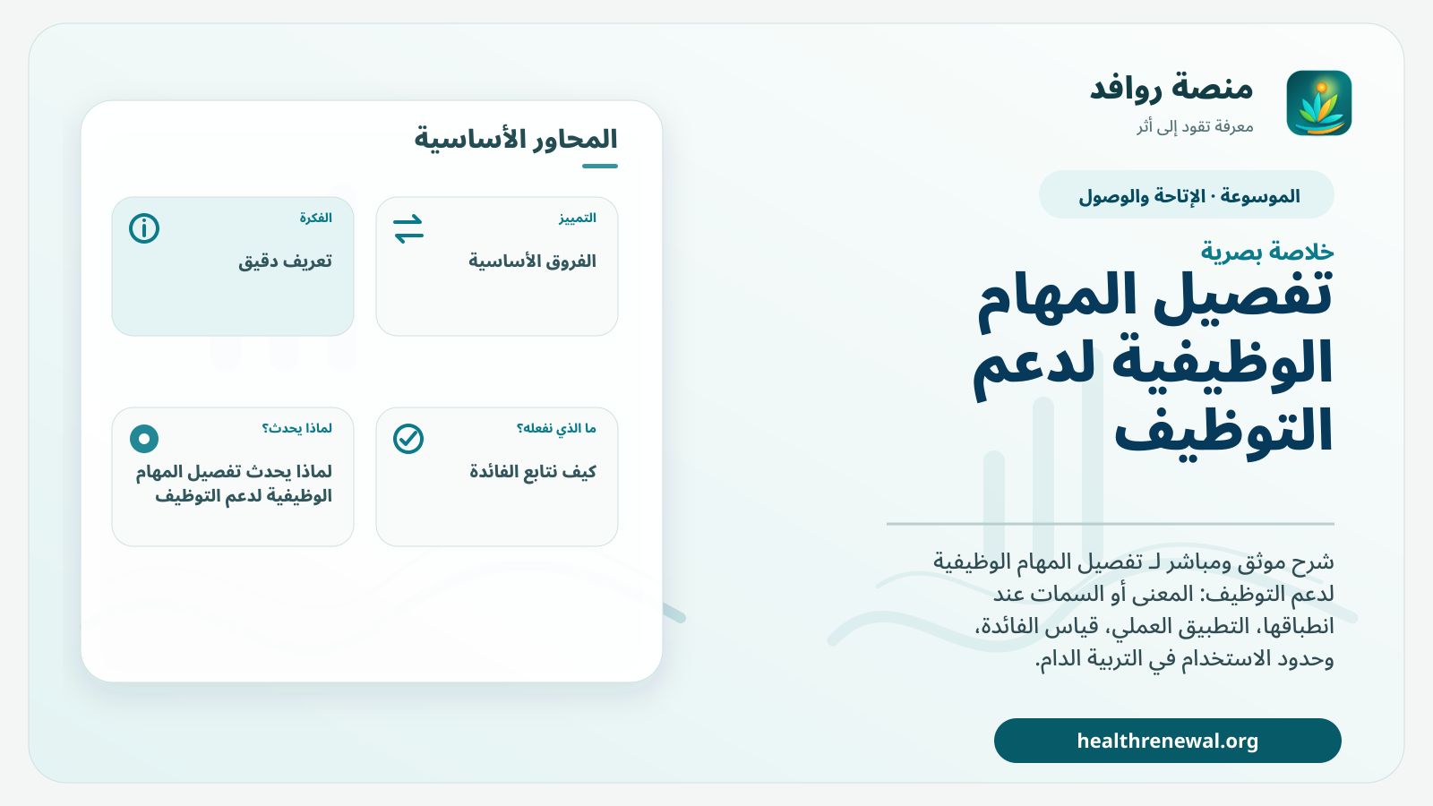 صورة بارزة من منصة روافد تلخص «تفصيل المهام الوظيفية لدعم التوظيف» بصريًا وفق محاور الصفحة الأساسية