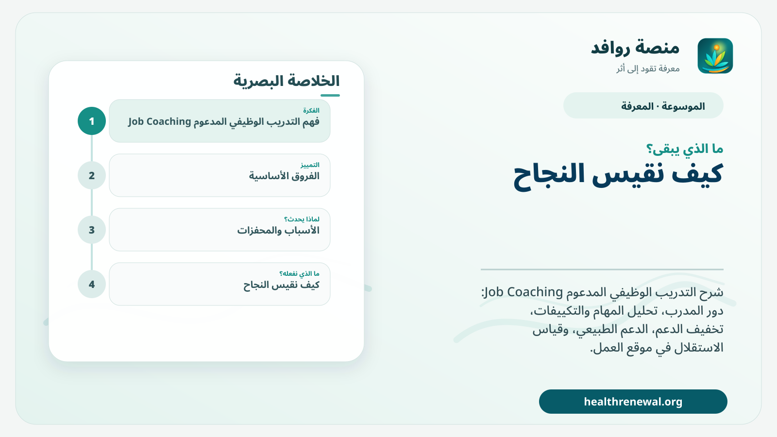 مخطط ختامي من منصة روافد يلخص «التدريب الوظيفي المدعوم Job Coaching» ويعرض أهم المحاور والخطوات التالية