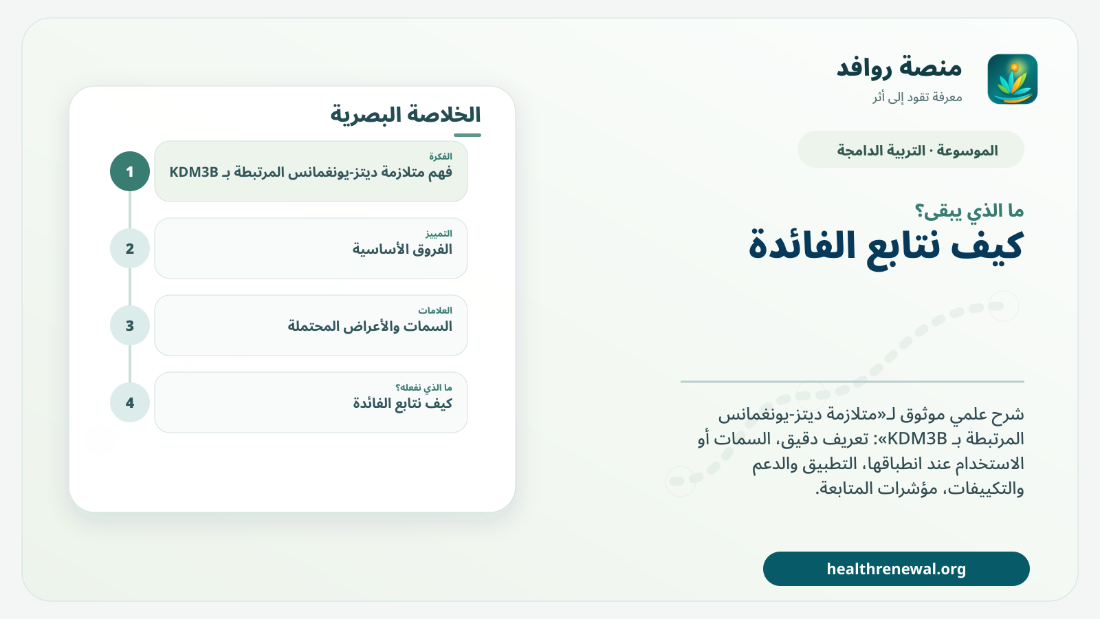 مخطط ختامي من منصة روافد يلخص «متلازمة ديتز-يونغمانس المرتبطة بـ KDM3B» ويعرض أهم المحاور والخطوات التالية