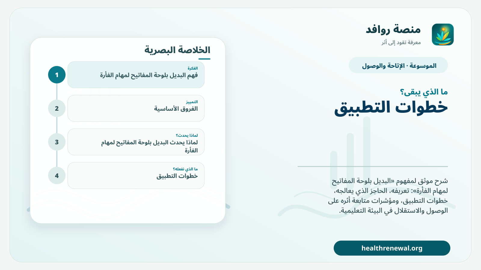 مخطط ختامي من منصة روافد يلخص «البديل بلوحة المفاتيح لمهام الفأرة» ويعرض أهم المحاور والخطوات التالية