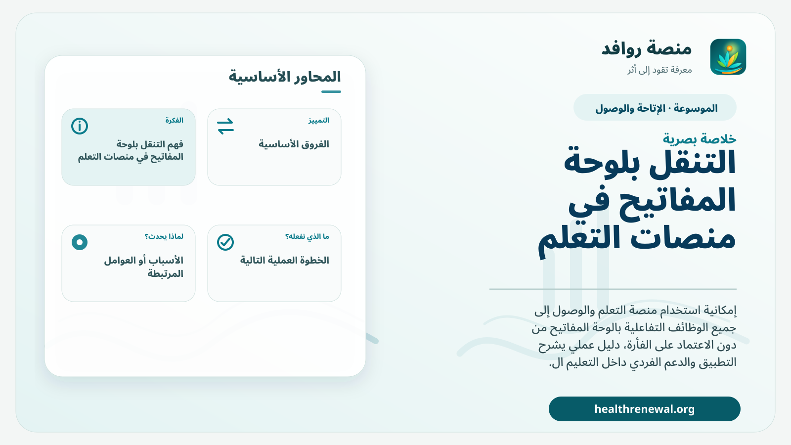 صورة بارزة من منصة روافد تلخص «التنقل بلوحة المفاتيح في منصات التعلم» بصريًا وفق محاور الصفحة الأساسية