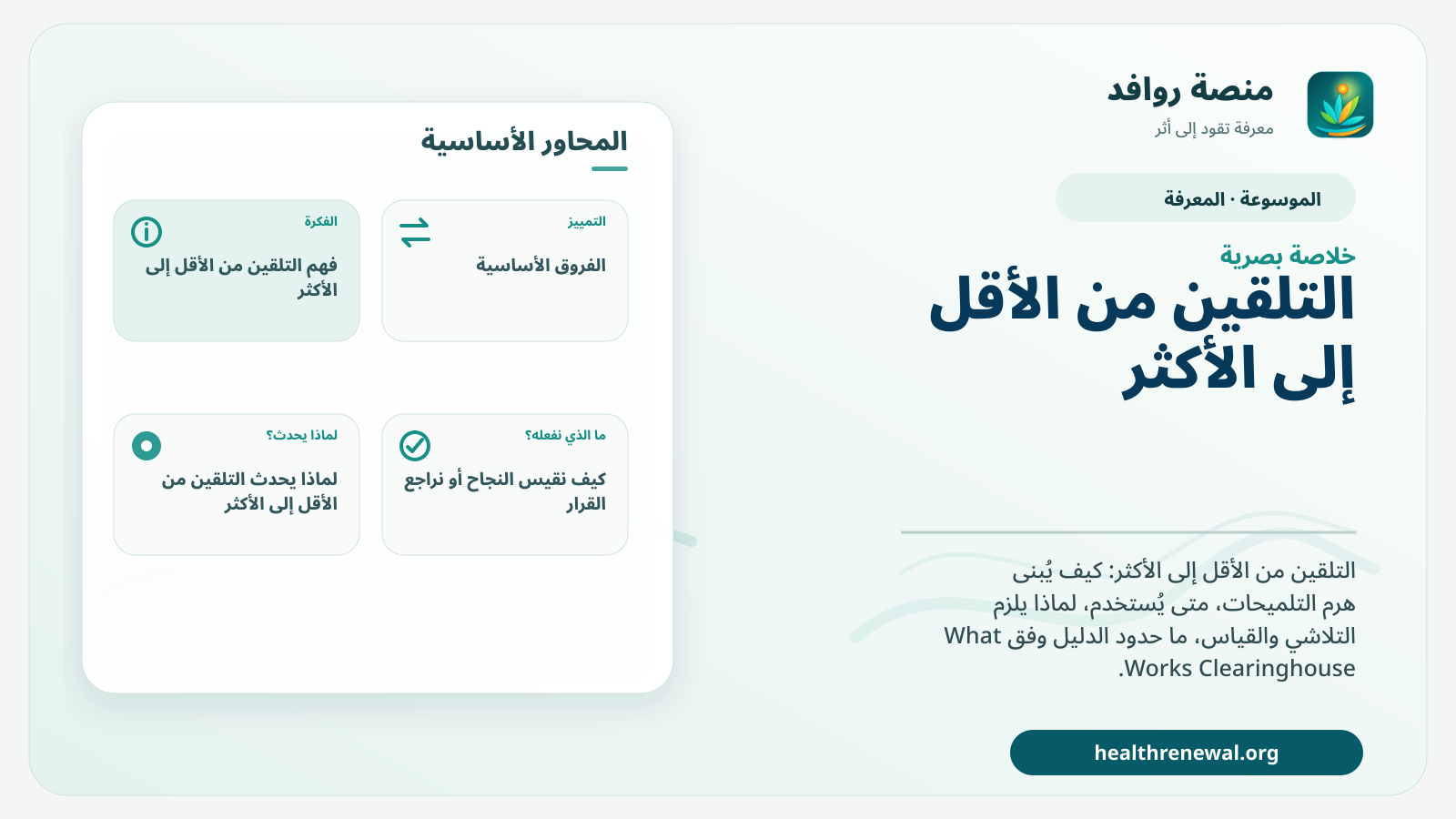 صورة بارزة من منصة روافد تلخص «التلقين من الأقل إلى الأكثر» بصريًا وفق محاور الصفحة الأساسية