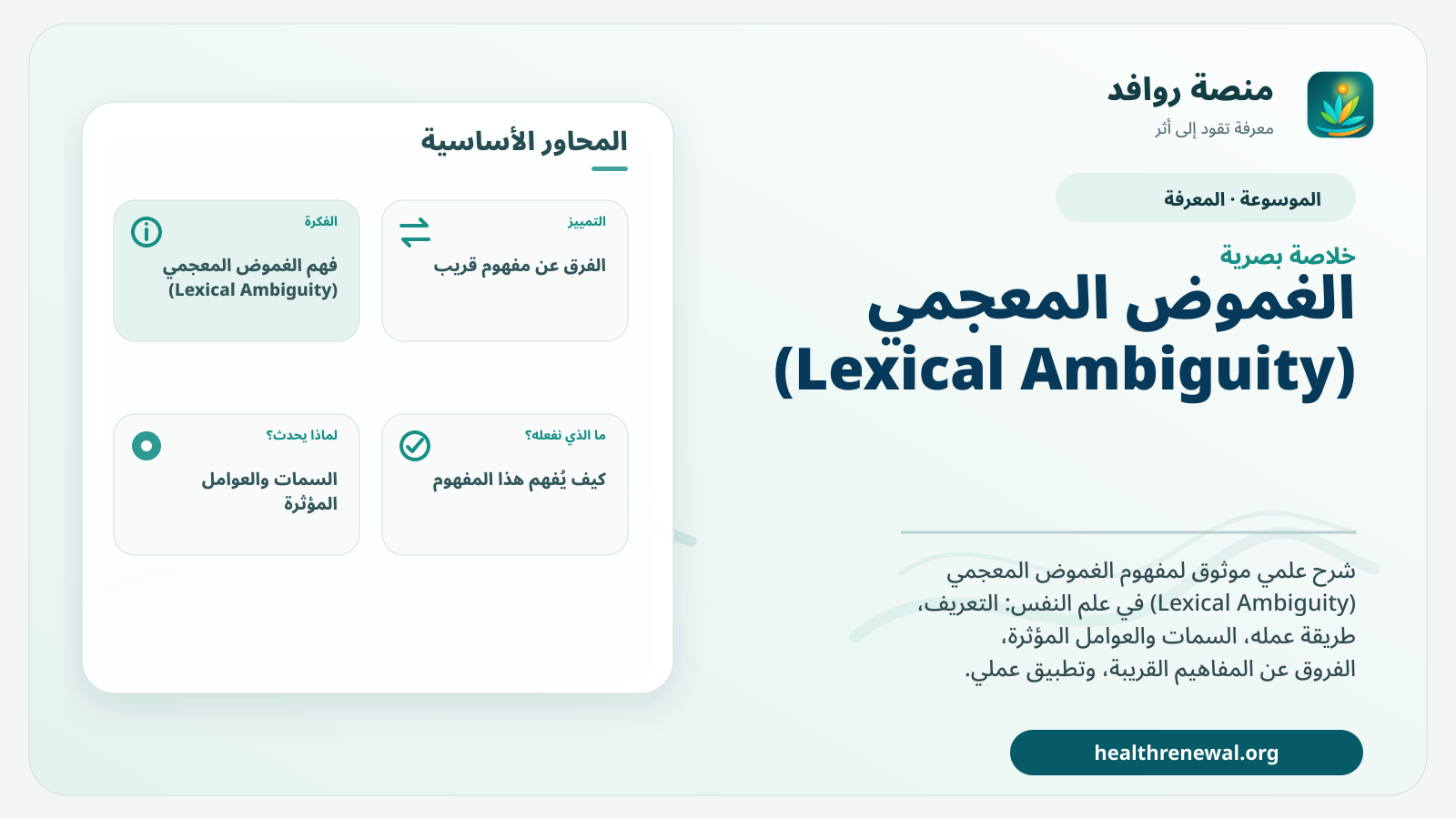 صورة بارزة من منصة روافد تلخص «الغموض المعجمي (Lexical Ambiguity)» بصريًا وفق محاور الصفحة الأساسية