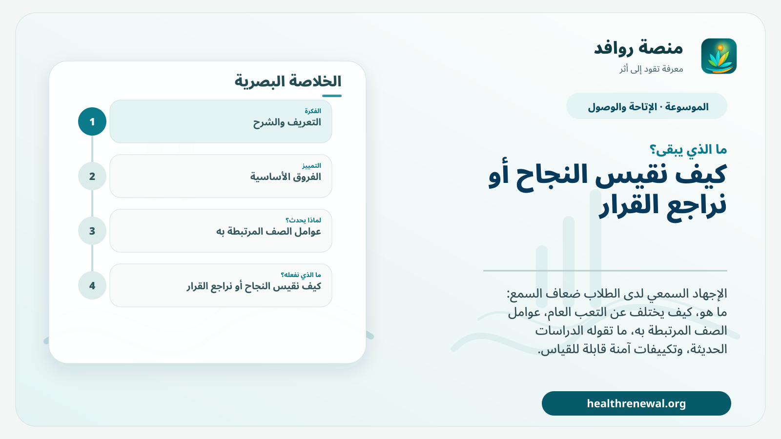 مخطط ختامي من منصة روافد يلخص «الإجهاد السمعي لدى الطلاب ضعاف السمع» ويعرض أهم المحاور والخطوات التالية