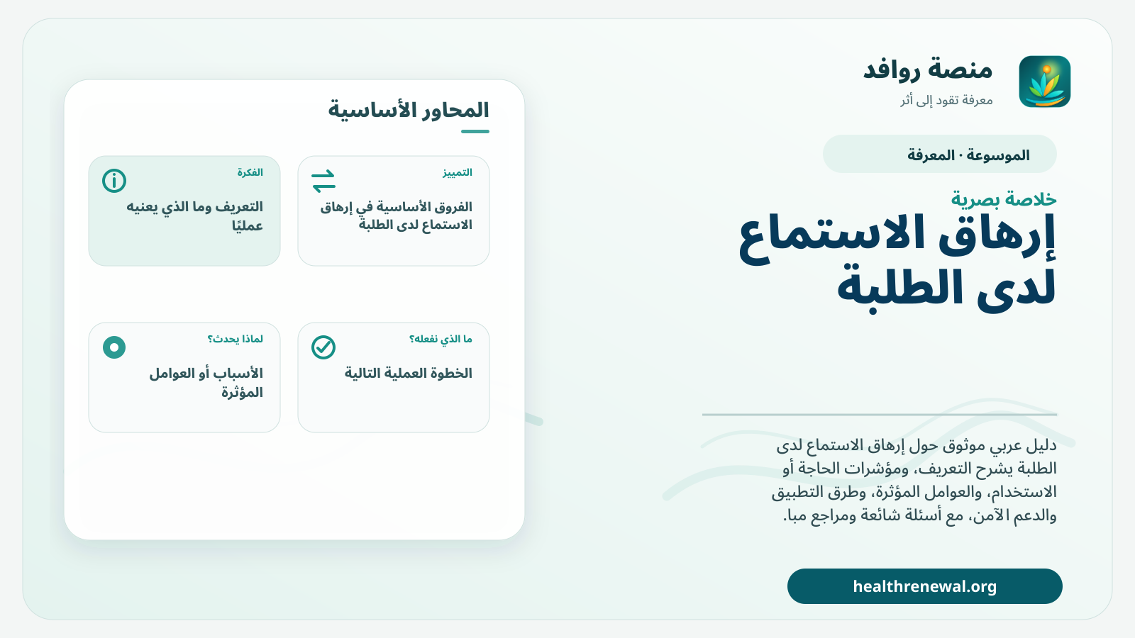 صورة بارزة من منصة روافد تلخص «إرهاق الاستماع لدى الطلبة» بصريًا وفق محاور الصفحة الأساسية