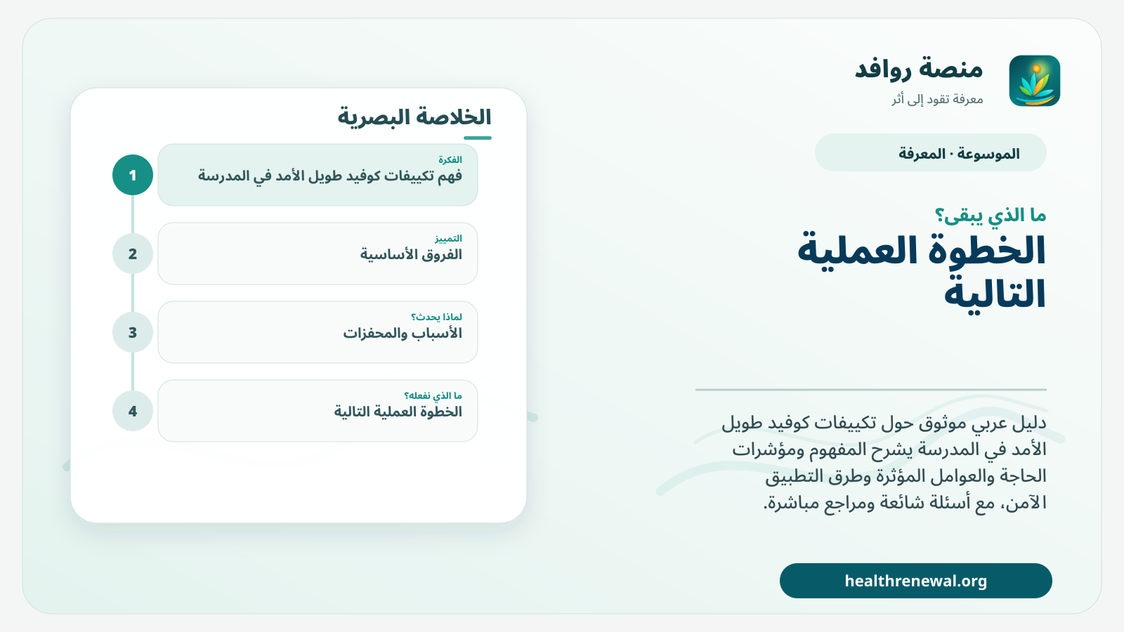 مخطط ختامي من منصة روافد يلخص «تكييفات كوفيد طويل الأمد في المدرسة» ويعرض أهم المحاور والخطوات التالية