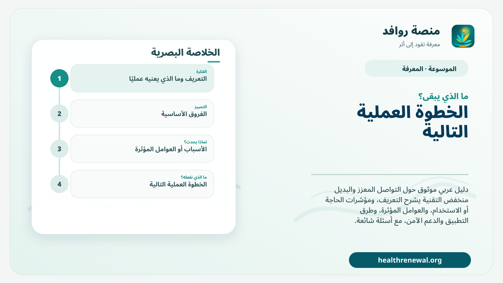مخطط ختامي من منصة روافد يلخص «التواصل المعزز والبديل منخفض التقنية» ويعرض أهم المحاور والخطوات التالية