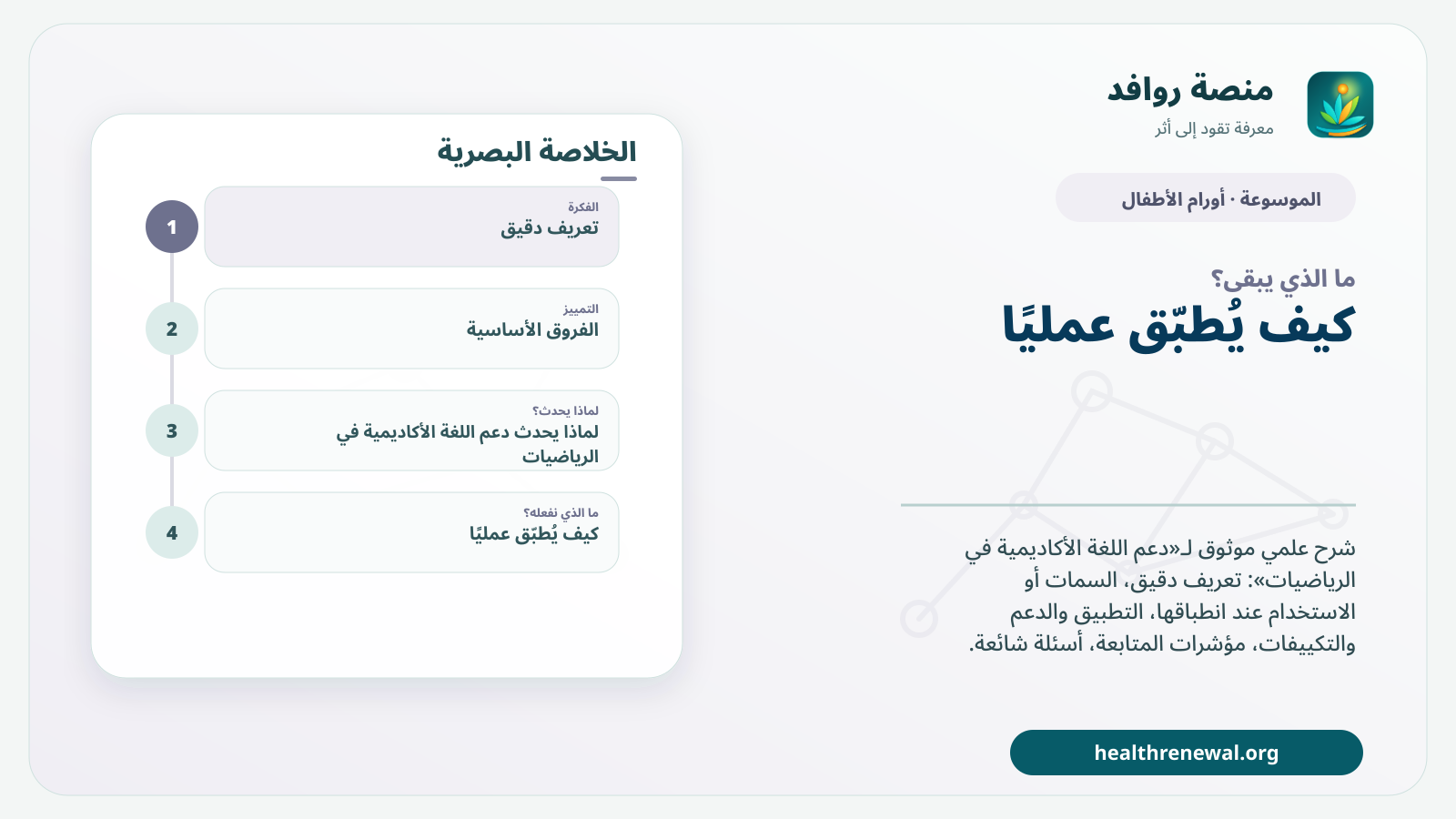مخطط ختامي من منصة روافد يلخص «دعم اللغة الأكاديمية في الرياضيات» ويعرض أهم المحاور والخطوات التالية