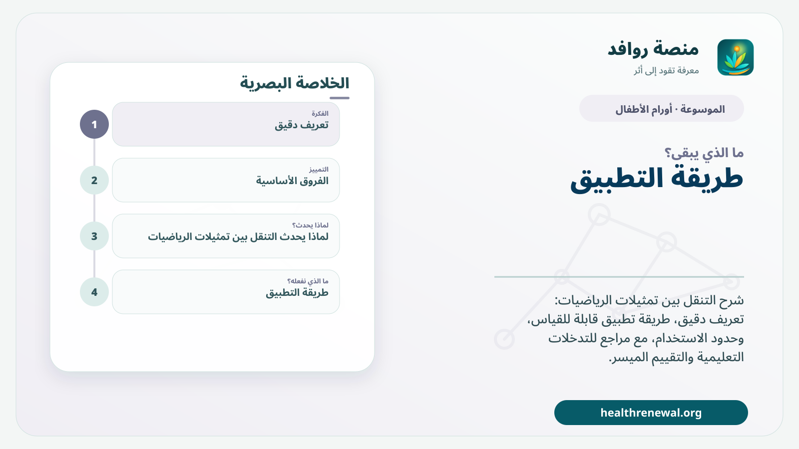 مخطط ختامي من منصة روافد يلخص «التنقل بين تمثيلات الرياضيات» ويعرض أهم المحاور والخطوات التالية
