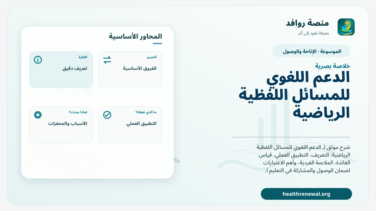 صورة بارزة من منصة روافد تلخص «الدعم اللغوي للمسائل اللفظية الرياضية» بصريًا وفق محاور الصفحة الأساسية