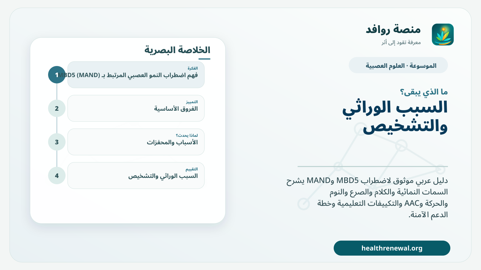 مخطط ختامي من منصة روافد يلخص «اضطراب النمو العصبي المرتبط بـ MBD5 (MAND)» ويعرض أهم المحاور والخطوات التالية