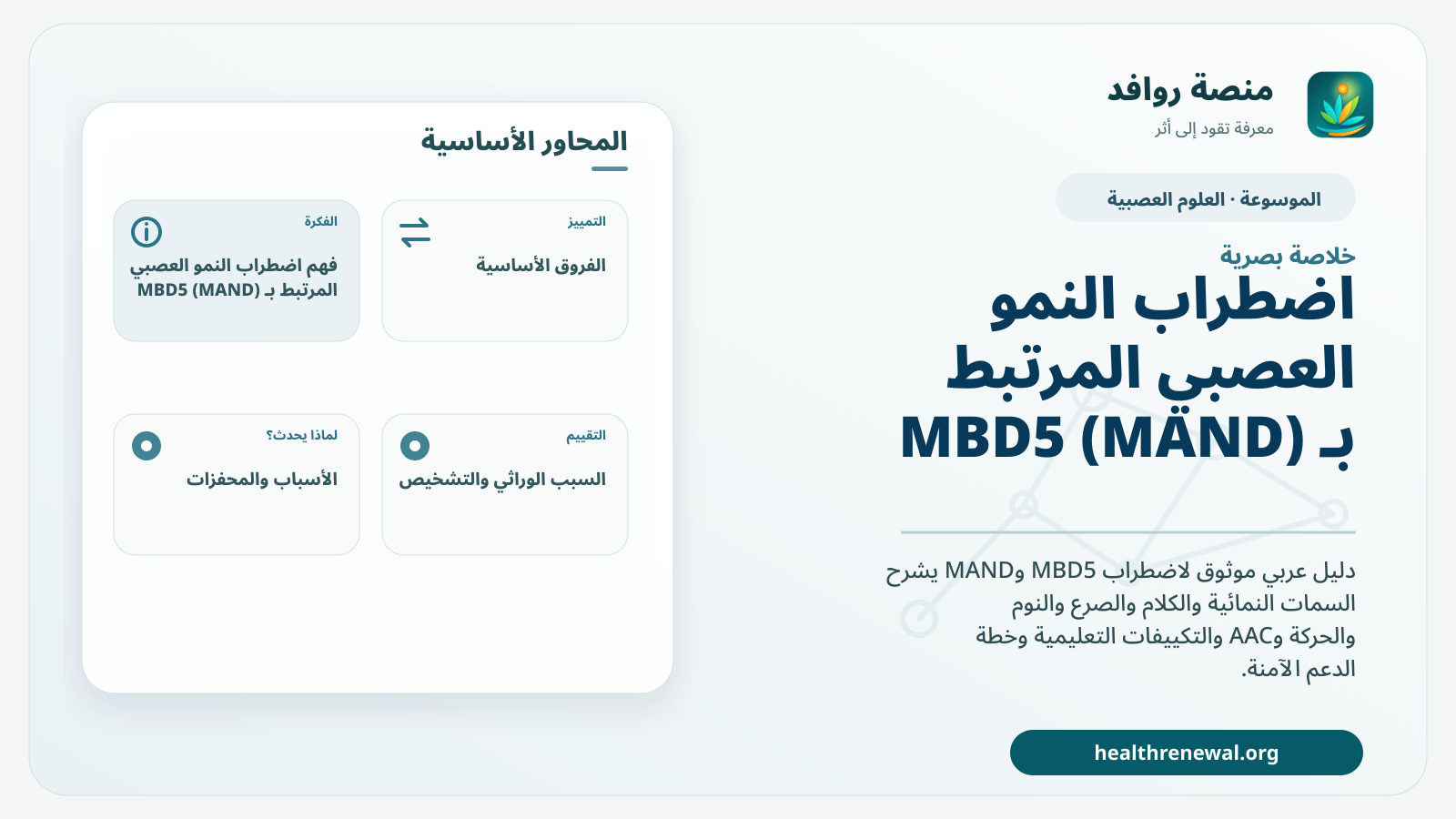 صورة بارزة من منصة روافد تلخص «اضطراب النمو العصبي المرتبط بـ MBD5 (MAND)» بصريًا وفق محاور الصفحة الأساسية