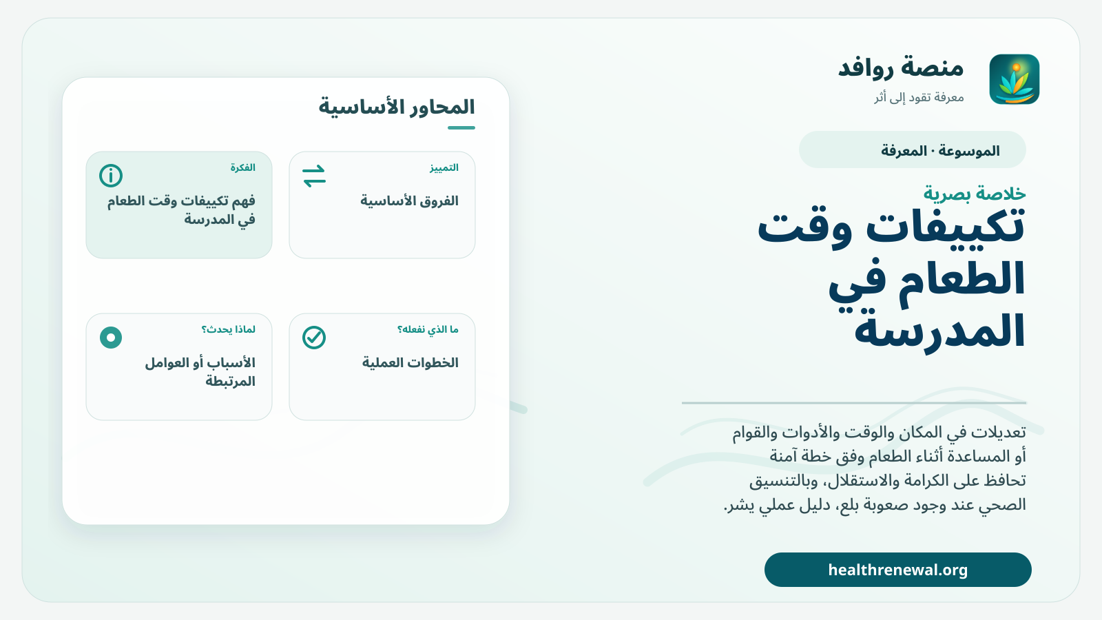 صورة بارزة من منصة روافد تلخص «تكييفات وقت الطعام في المدرسة» بصريًا وفق محاور الصفحة الأساسية