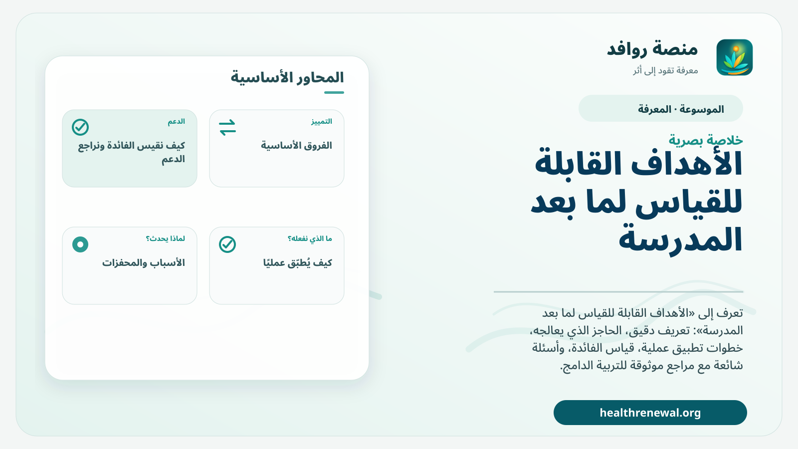 صورة بارزة من منصة روافد تلخص «الأهداف القابلة للقياس لما بعد المدرسة» بصريًا وفق محاور الصفحة الأساسية