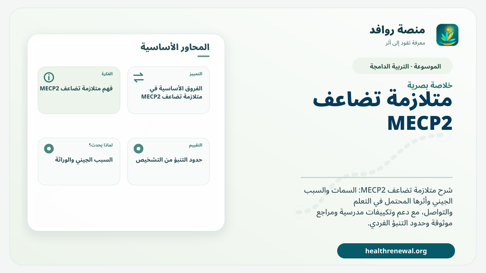 صورة بارزة من منصة روافد تلخص «متلازمة تضاعف MECP2» بصريًا وفق محاور الصفحة الأساسية